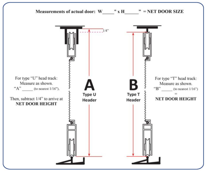 How to measure a screen door height