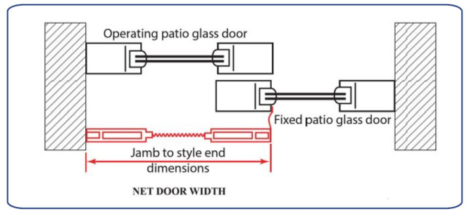 How to measure a sliding screen door width